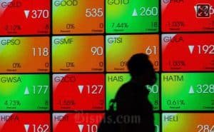 Rupiah IHSG Ditutup di Zona Merah, Harga Emas Naik Tajam