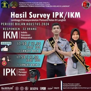 HASIL SURVEI 3AS BALITBANG BULAN AGUSTUS 2024 PADA LAPAS PEMUDA KELAS III LANGKAT KANWIL KEMENKUMHAM SUMUT