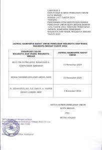 KPU Medan Tetapkan Jadwal Kampanye Terbuka untuk Pilkada 2024, Tiga Paslon Akan Berlaga