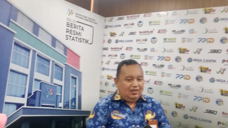 September 2025, Inflasi Sumut Capai 5,32 Persen