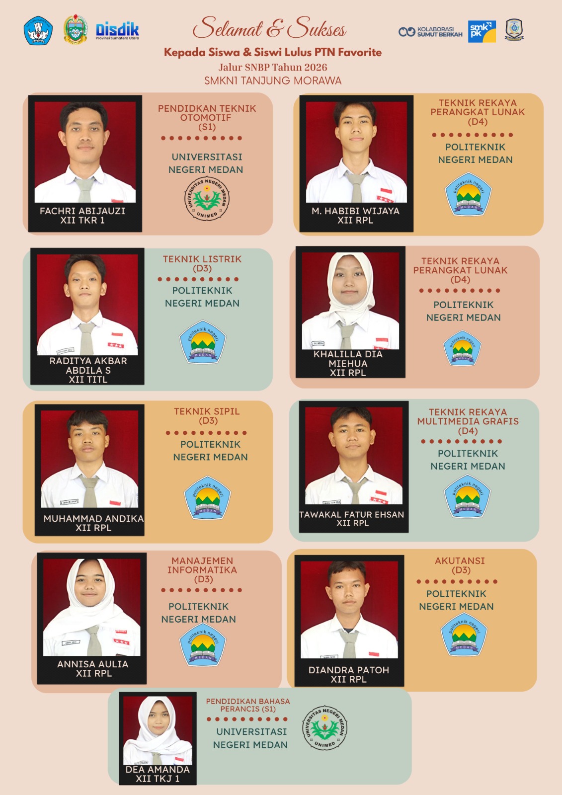 9 Siswa/i SMKN 1 Tanjung Morawa Lolos SNBP 2026, Tembus PTN Favorit