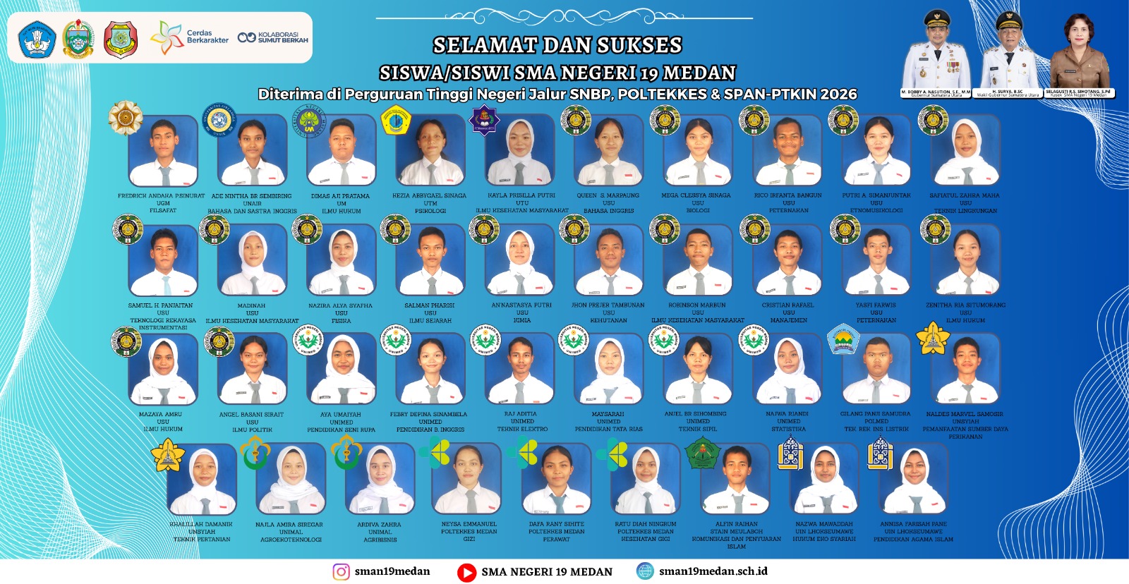 SNBP Melejit, SMAN 19 Kota Medan Antarkan 33 Siswa ke Kampus Unggulan
